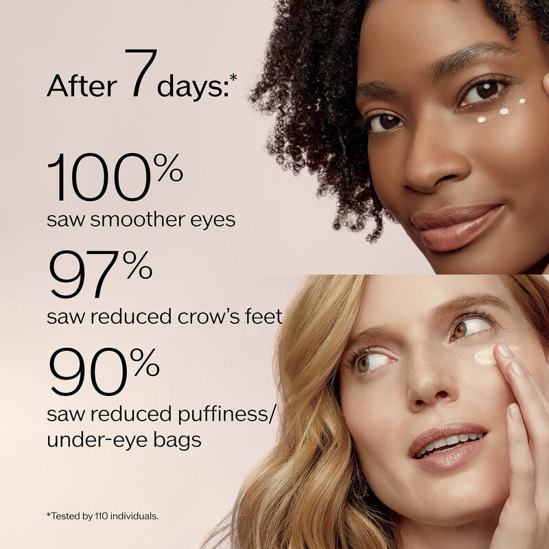 Eye & Lip Care Benefiance Wrinkle Smoothing Eye Cream Anti-Aging Daily Under Eye Wrinkle Treatment