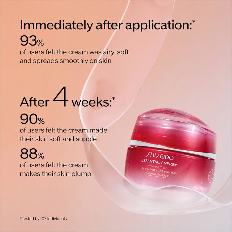 Essential Energy Hydrating Cream Deeply Hydrating Face Cream for Plump, Smooth Skin