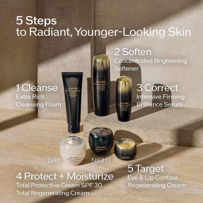Eye & Lip Care Future Solution LX Eye and Lip Contour Regenerating Cream Rich Cream for Eye and Lip Restoration